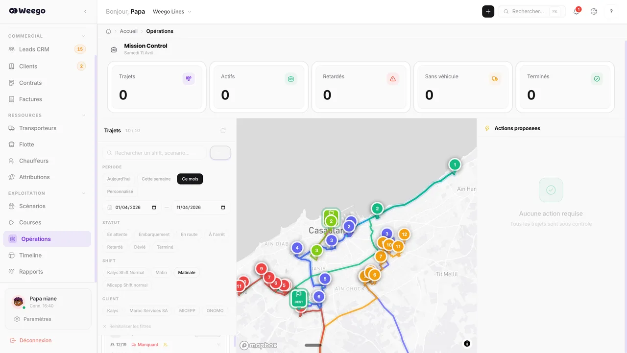 Routes intelligentes